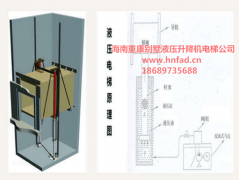 别墅电梯使用一定的寿命后如何排查故障